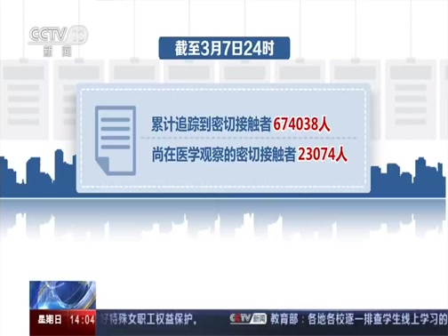 <b>ֱ 20200308 14:00 </b>