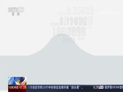 ֱ 20191226 10:00 