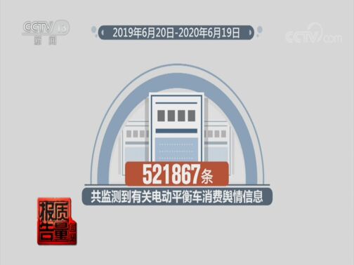 ÿ  20200719  綯