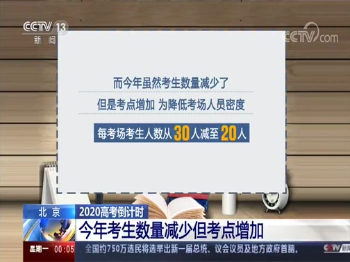 ҹ 20200706 Ƶ