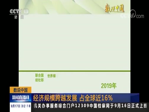 ֱ 20190917 02:00 
