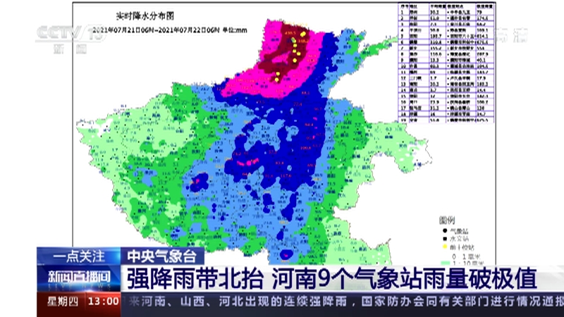 <b>ֱ 20210722 13:00 </b>
